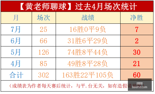 开云体育,体育赛事,运动新闻,开云体育,体育赛事,运动新闻,体育用品,健身指导,开云体育平台,开云体育APP,运动爱好者,体育社区,体育资讯