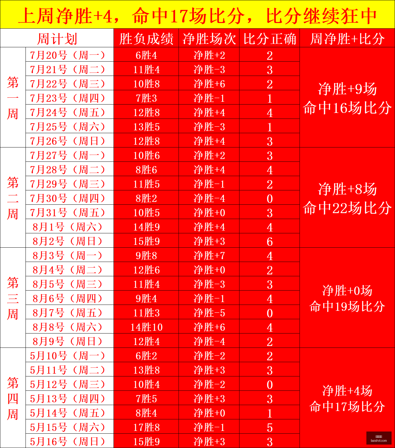 本泽马回应,记者嘲讽,别胡说,开云体育,体育赛事,运动新闻,体育用品,健身指导,开云体育平台,开云体育APP,运动爱好者,体育社区,体育资讯